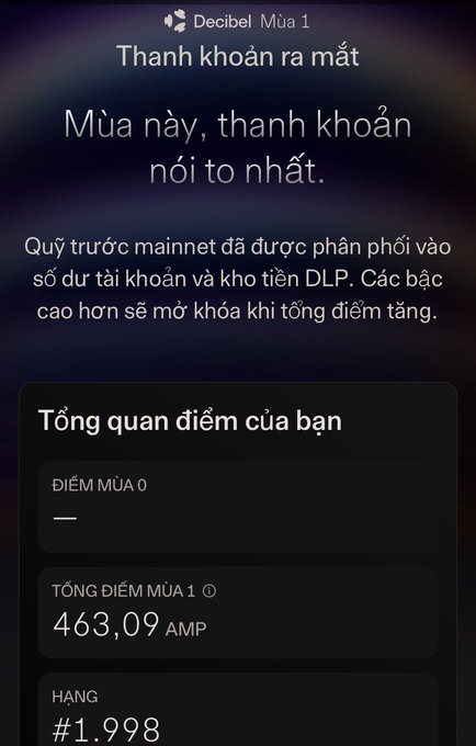 A Vietnamese Decibel Season 1 ('Decibel Mùa 1') settlement screen titled 'Thanh khoản ra mắt', showing a Season 1 total score of 463.09 AMP and rank #1,998, explaining that pre-mainnet funds were distributed into accounts and DLP prize pool.