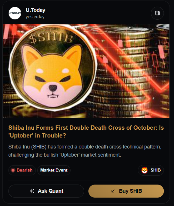 U.Today news article titled 'Shiba Inu Forms First Double Death Cross of October: Is Uptober in Trouble?' tagged as bearish, featuring SHIB coin imagery.