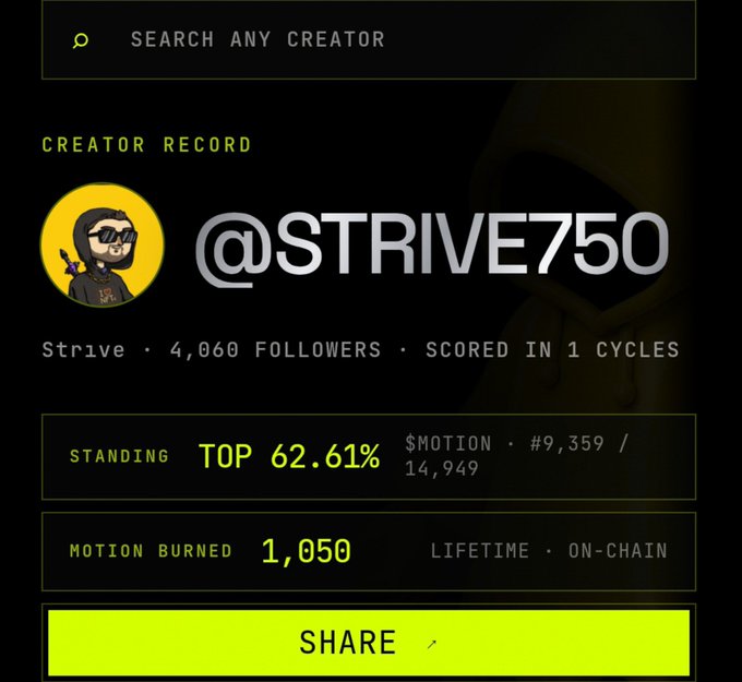 A creator profile page showing '@STRIVE750' with 4,060 followers, standing in the top 62.61%, and 1,050 motion burned, with a share button at the bottom.