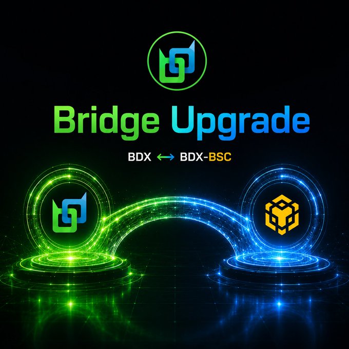 A promotional graphic titled 'Bridge Upgrade' showing the BDX token bridging from one blockchain to BDX-BSC, with logos on glowing green and blue platforms connected by an illuminated bridge.