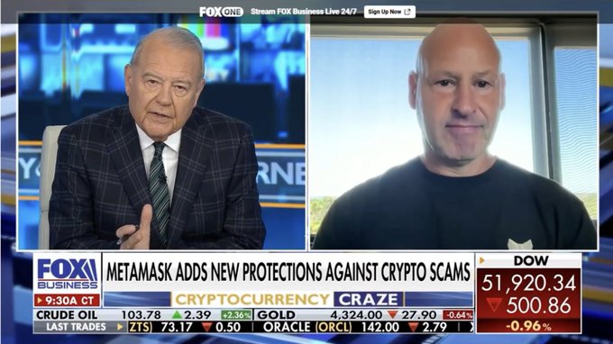 A Fox Business news broadcast features Stuart Varney interviewing a guest about 'METAMASK ADDS NEW PROTECTIONS AGAINST CRYPTO SCAMS,' with the DOW shown at 51,920.34.
