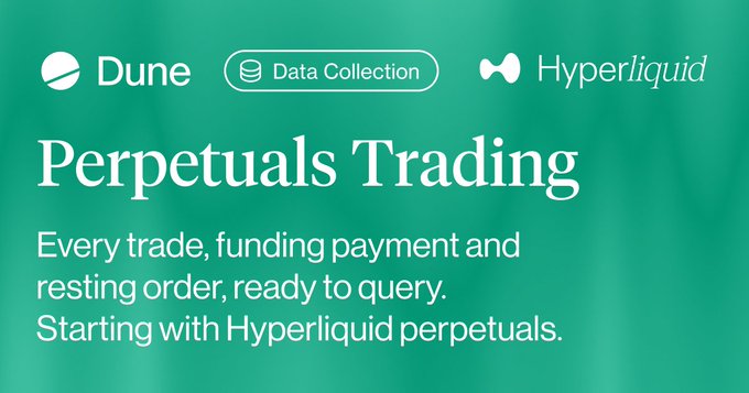 A green promotional graphic with the logos for 'Dune' and 'Hyperliquid', featuring the heading 'Perpetuals Trading' and the text 'Every trade, funding payment and resting order, ready to query. Starting with Hyperliquid perpetuals.'