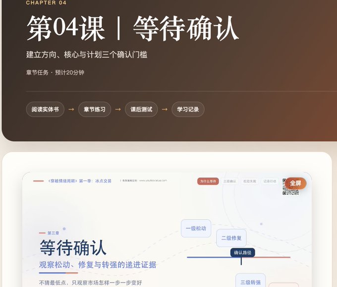 A Chinese-language online course interface displaying '第04课 | 等待确认' (Lesson 04 | Waiting for Confirmation) about building three confirmation thresholds (direction, core, and plan), with a progress path showing stages like '一级松动' (First-level loosening) and '三级转强' (Third-level strengthening).