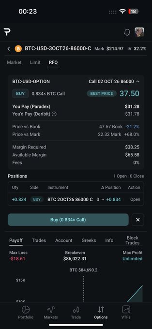 A mobile trading app screenshot displaying an RFQ order to BUY 0.834 BTC Call option (BTC-USD-30CT26-86000-C) at a best price of $37.50, with associated margin requirements and breakeven at $86,022.31.