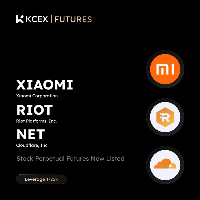 An advertisement for KCEX FUTURES listing "XIAOMI Xiaomi Corporation", "RIOT Riot Platforms, Inc.", and "NET Cloudflare, Inc." with "Stock Perpetual Futures Now Listed" and "Leverage 1-25x".