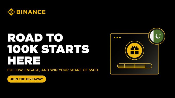 A Binance promotional banner reads 'ROAD TO 100K STARTS HERE' and 'FOLLOW, ENGAGE, AND WIN YOUR SHARE OF $500' with a 'JOIN THE GIVEAWAY' button, featuring a Pakistani flag icon.