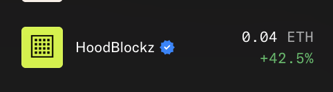 A cryptocurrency listing showing HoodBlockz (verified) priced at 0.04 ETH with a +42.5% gain.