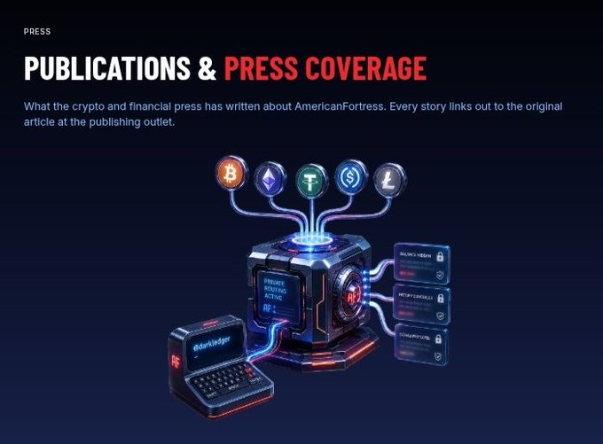 A website section titled 'PUBLICATIONS & PRESS COVERAGE' describing what crypto and financial press have written about AmericanFortress, featuring a 3D graphic of cryptocurrency coins flowing into a central cube connected to a retro computer.