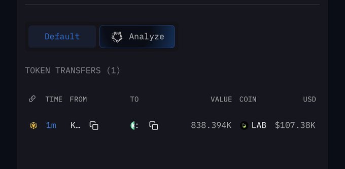A dark-themed digital interface displays a token transfer of 838.394K LAB valued at $107.38K, with options to switch between 'Default' and 'Analyze' views.
