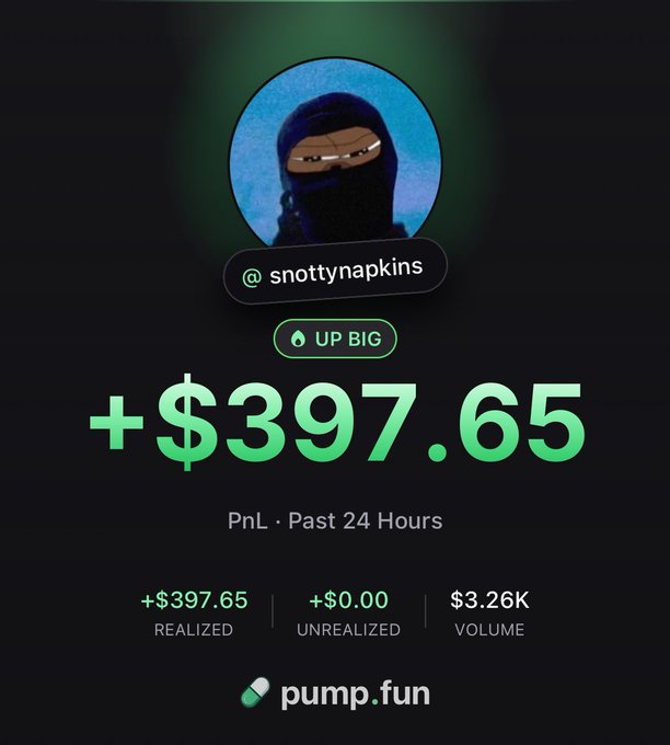 A pump.fun app screenshot for user '@snottynapkins' showing a profit of +$397.65 in the past 24 hours with $3.26K in volume.
