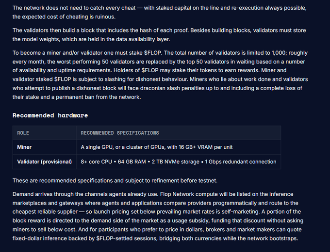 A screenshot of the Flop Network teaser website detailing validator and miner requirements, noting that becoming a miner or validator requires staking $FLOP, with up to 1,000 validators active and hardware recommendations including a single GPU with 16 GB+ VRAM for miners and 8+ core CPU with 64 GB RAM for validators.