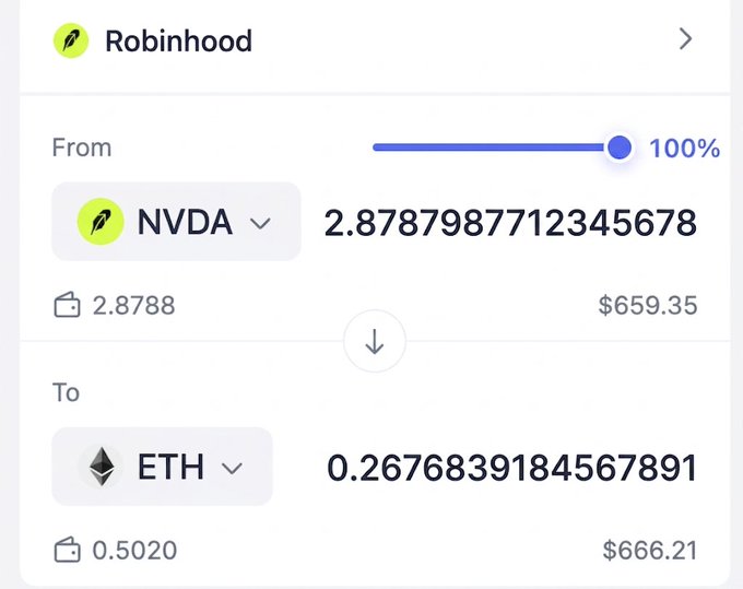 The image shows a Robinhood exchange interface swapping 2.8788 NVDA (~$659.35) for 0.5020 ETH (~$666.21), illustrating the conversion process referenced in the tutorial about launching tokens on Pons. The post appears to guide users through creating memecoins paired with NVDA, with this screenshot likely demonstrating the Robinhood wallet's swap functionality used during the launch process.