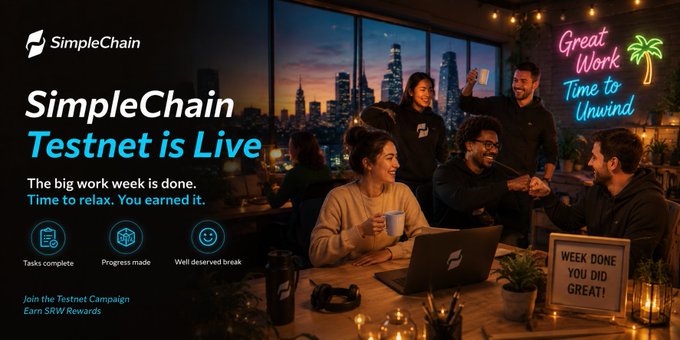 A promotional graphic for **SimpleChain** announcing that its **Testnet is Live**, featuring a team of people celebrating in a warmly lit office with a city skyline at night, a neon "Great Work Time to Unwind" sign, and a "WEEK DONE YOU DID GREAT!" placard. The image's celebratory "you earned it" messaging reinforces the post's theme of wrapping up a productive week and thanking the community before a brief break.