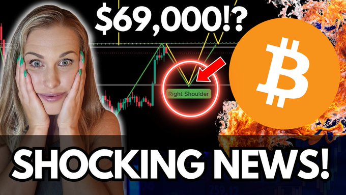 A YouTube thumbnail shows a shocked woman with the headline '$69,000!?' and 'SHOCKING NEWS!' featuring a Bitcoin chart with an arrow pointing to a 'Right Shoulder' pattern and a large Bitcoin logo surrounded by flames.