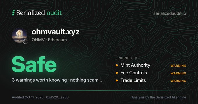 A 'Serialized audit' result card for 'ohmvault.xyz' (OHMV · Ethereum) marked 'Safe' with 3 warnings regarding Mint Authority, Fee Controls, and Trade Limits, audited Oct 11, 2026.