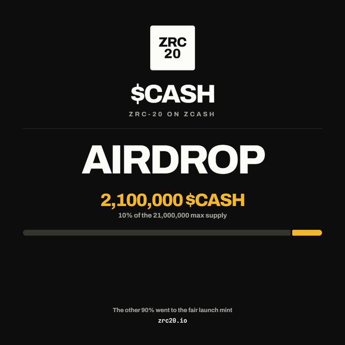Promotional graphic for a $CASH (ZRC-20) token airdrop, highlighting "2,100,000 $CASH" representing "10% of the 21,000,000 max supply" with a progress bar and the link airdrop.zrc20.io to check eligibility.