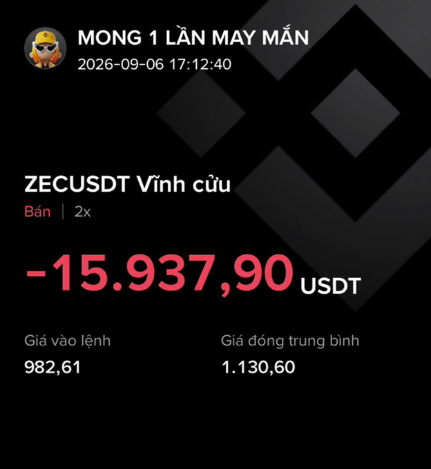 A cryptocurrency transaction screenshot shows 'MONG 1 LẦN MAY MẮN' with a loss of '-15.937,90 USDT' for 'ZECUSDT Vĩnh cửu', with entry price 982,61 and average closing price 1.130,60, dated 2026-09-06.