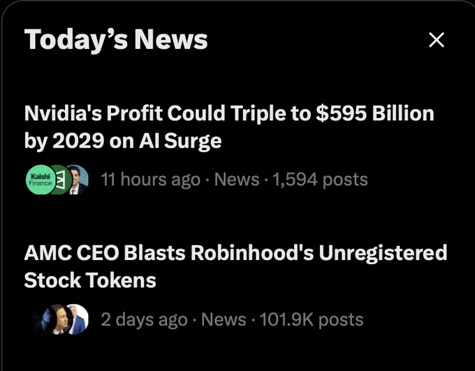 A dark-themed "Today's News" panel displays two headlines: "Nvidia's Profit Could Triple to $595 Billion by 2029 on AI Surge" (11 hours ago, from Kelshi Finance, 1,594 posts) and "AMC CEO Blasts Robinhood's Unregistered Stock Tokens" (2 days ago, 101.9K posts). The image illustrates the post's thesis by showing how mainstream financial headlines—covering both traditional equities like Nvidia and crypto-related stock tokens from Robinhood—become the raw catalysts for "LONG pairs" trading, where each stock-driven news event gets mirrored as a long/short crypto pair.