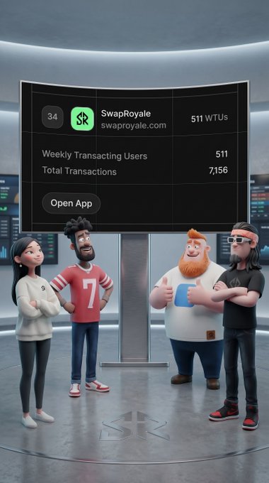 The image features a group of cartoon characters standing around each other with text displayed above them that reads "SwapRoyale has placed on the @base chain leaderboard. We've hit our new personal-best: • Rank #34 • 7,156 transactions Still more contests to win this week. Who's taking the #1 spot?". The characters are depicted in a cartoon style and appear to be engaged in conversation with each other.