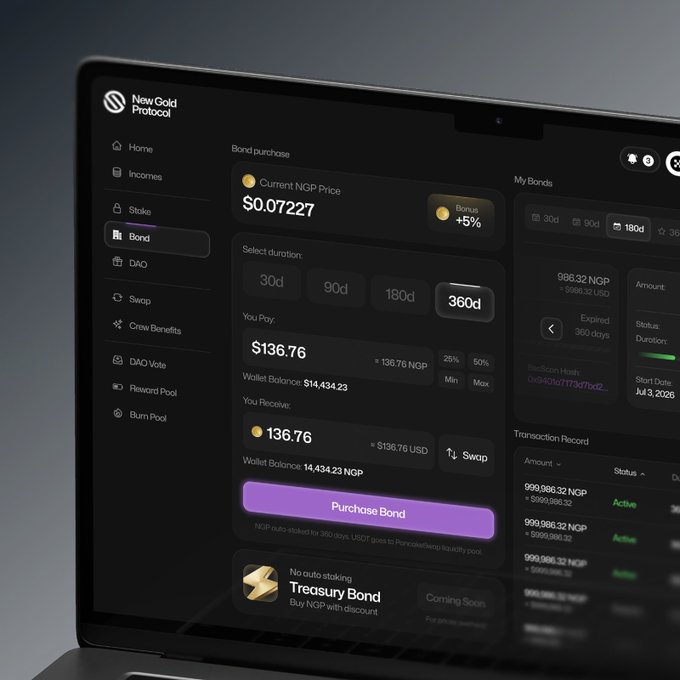 A laptop screen displays the 'New Gold Protocol' interface showing a bond purchase page with current NGP price of $0.07227 and a 'Purchase Bond' button for 360 days.