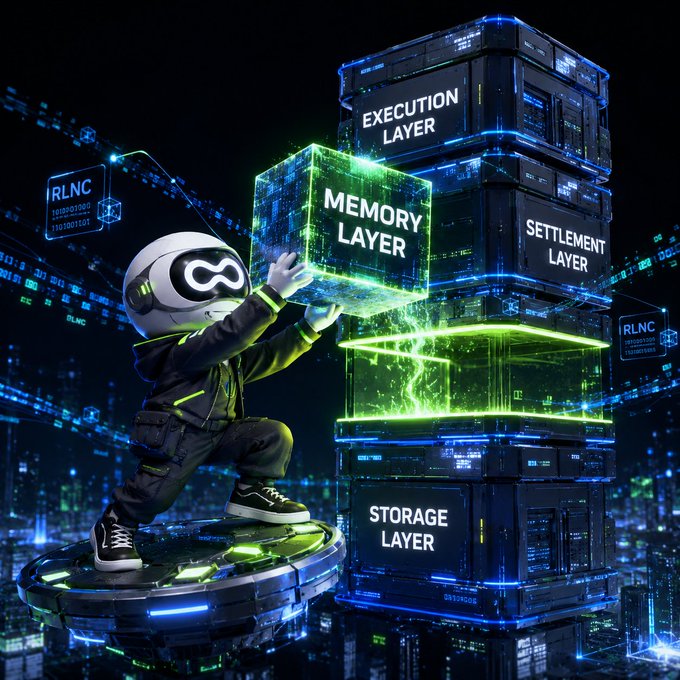 A digital illustration of a panda-headed figure in a hoodie manipulating glowing blockchain layers labeled 'EXECUTION LAYER', 'MEMORY LAYER', 'SETTLEMENT LAYER', and 'STORAGE LAYER', with RLNC data streams in the background.
