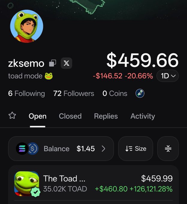 The image shows a profile page for "zksemo" with a green toad avatar, displaying a portfolio value of $459.66 (down $146.52 or -20.66% in 1D), with a top holding of "The Toad..." (35.02K TOAD valued at $459.99, +126,121.28%). The post is a giveaway for $TOAD tokens, requiring users to follow, reply with their Pump Fun username, and repost to participate.