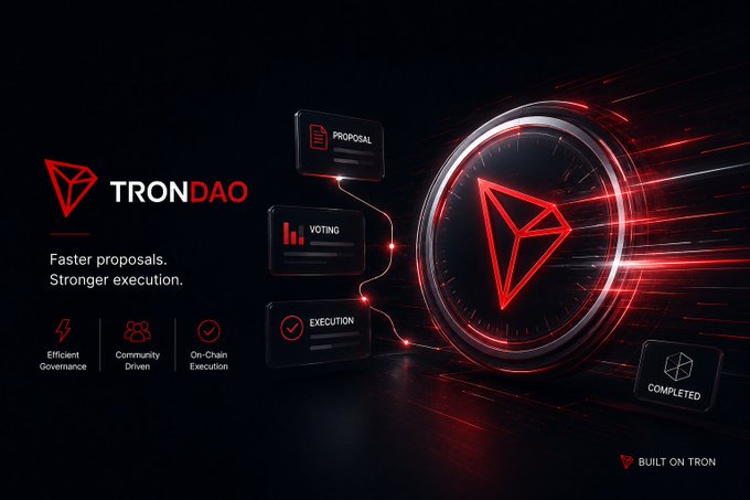 A promotional graphic for 'TRON DAO' featuring a red 3D logo inside a glowing clock-like ring, alongside UI cards labeled 'PROPOSAL', 'VOTING', and 'EXECUTION', with text reading 'Faster proposals. Stronger execution.', 'Efficient Governance', 'Community Driven', 'On-Chain Execution', and 'BUILT ON TRON'.