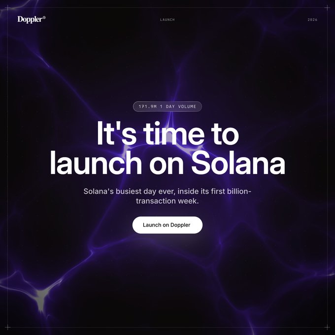 A promotional graphic for "Doppler" reads "It's time to launch on Solana" with text noting "171.9M 1 DAY VOLUME" and "Solana's busiest day ever, inside its first billion-transaction week."
