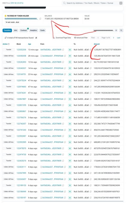 A screenshot of a BNB blockchain explorer showing a wallet transaction history, with red annotations pointing to a balance of approximately 77.8 million BNB and a recent transfer amount.