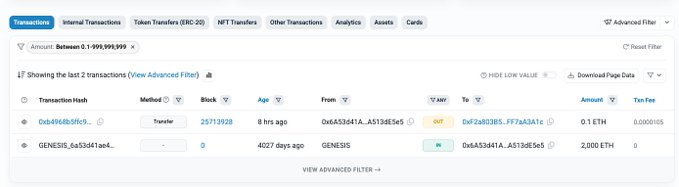 An Etherscan transaction list showing the last two transactions, including a recent 0.1 ETH transfer (TxHash 0x4968b0fc9...) and an older 2,000 ETH genesis transaction (TxHash GENESIS_6a53641ae4...).