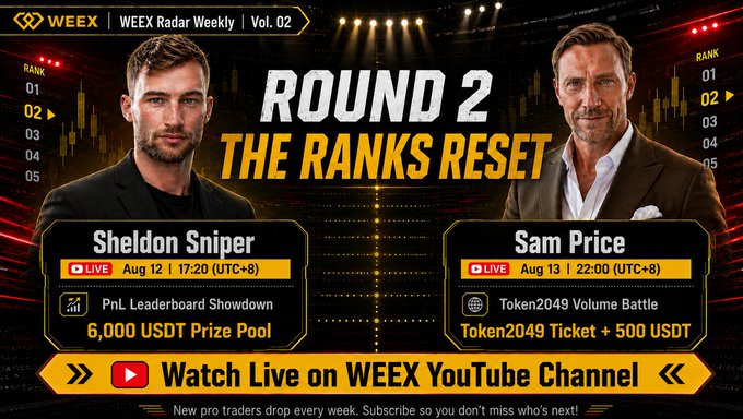 A WEEX Radar Weekly Vol. 02 promotional graphic announces "Round 2: The Ranks Reset" featuring two live trader streams—Sheldon Sniper (Aug 12, 17:20 UTC+8) competing in a PnL Leaderboard Showdown with a 6,000 USDT prize pool, and Sam Price (Aug 13, 22:00 UTC+8) in a Token2049 Volume Battle offering a Token2049 ticket + 500 USDT—with viewers directed to watch live on the WEEX YouTube channel, aligning with the post's call to subscribe and watch for over 7,000 USDT in total prizes plus a Token2049 perk.