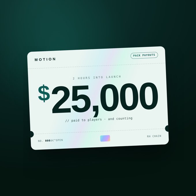 A stylized card-style graphic displays "MOTION" branding with "PACK PAYOUTS" and shows "$25,000 paid to players · and counting" just 2 hours into launch, alongside a ticket number "NO. 00001" labeled "RE-OPEN" and "RH CHAIN." The image visually reinforces the post's claim about $MOTION's pack revenue flywheel, highlighting the immediate $25K payout to players as proof of the buyback mechanism in action.