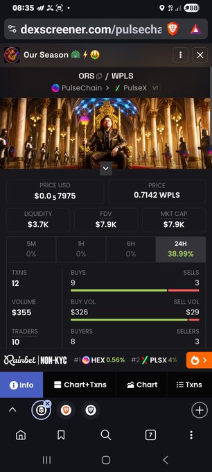 A mobile screenshot from dexscreener.com/pulsechain showing the 'Our Season' token (ORS/WPLS) on PulseX with a price of $0.0₅7975 USD / 0.7142 WPLS, market cap of $7.9K, and 38.99% 24H gain.