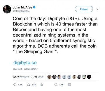 A tweet from John McAfee (@officialmcafee) posted on December 23, 2017, naming Digibyte (DGB) as his "Coin of the day," claiming it's 40 times faster than Bitcoin using 5 synergistic algorithms—earning it the nickname "The Sleeping Giant." The endorsement aligns with the caption's emphasis that DGB's merits hold true regardless of who promotes them.