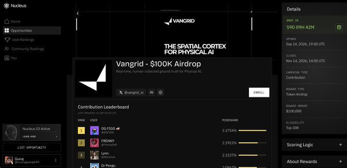 A NuClus platform page for the 'Vangrid - $100K Airdrop' with 'THE SPATIAL CORTEX FOR PHYSICAL AI' branding and a contribution leaderboard.
