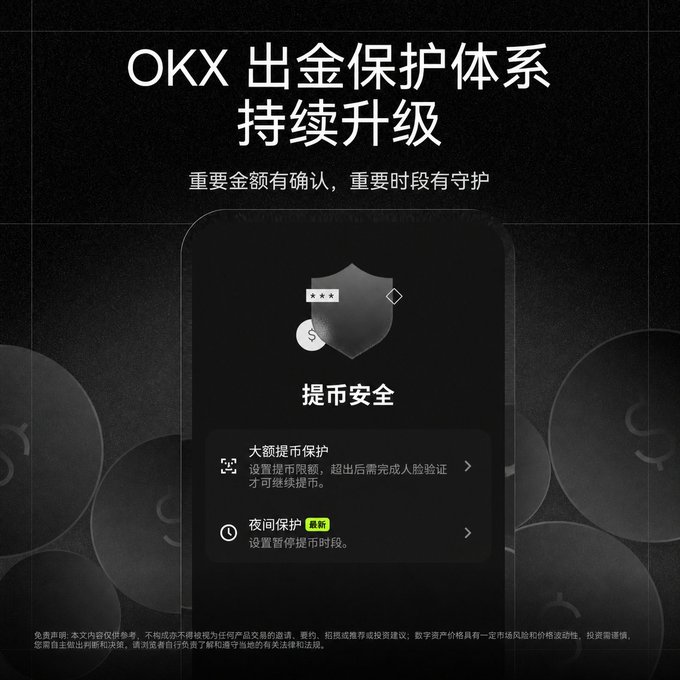 A dark-themed promotional graphic for OKX announces an upgraded withdrawal protection system, featuring a smartphone mockup displaying a shield icon and two key security features: "Large-amount withdrawal protection" (which requires facial verification for amounts exceeding a set limit) and "Overnight protection" (for pausing withdrawals during specified time periods). The Chinese headline reads "OKX 出金保护体系持续升级" (OKX Withdrawal Protection System Continuously Upgraded) with the tagline "重要金额有确认，重要时段有守护" (Important amounts get confirmation, important time slots get protection), reinforcing the post's emphasis on enhanced security for significant transactions.