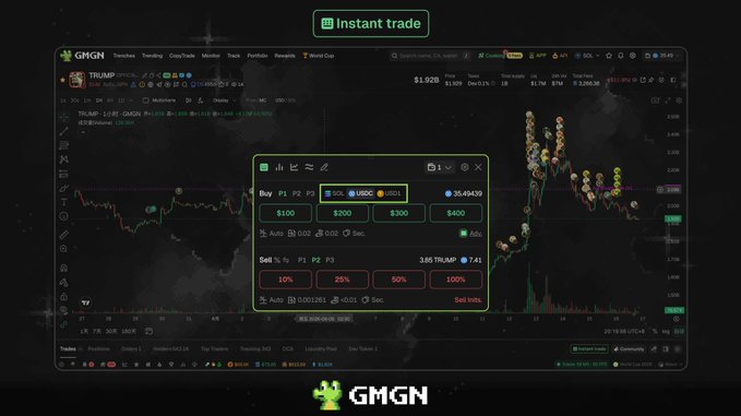 A GMGN trading interface showing a TRUMP/USDC trading pair with a candlestick chart, buy/sell panels, and an 'Instant trade' button.