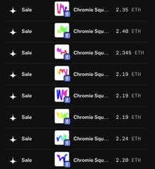 A dark-themed list showing multiple NFT sales entries labeled 'Chronie Squ...' with prices ranging from 2.19 to 2.49 ETH.