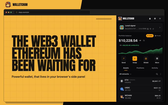 A promotional screenshot for 'WALLETCHAN' advertising 'THE WEB3 WALLET ETHEREUM HAS BEEN WAITING FOR,' showing a browser sidebar wallet with a portfolio balance of $10,228.54 and assets like ETH, USDC, and WCHAN.