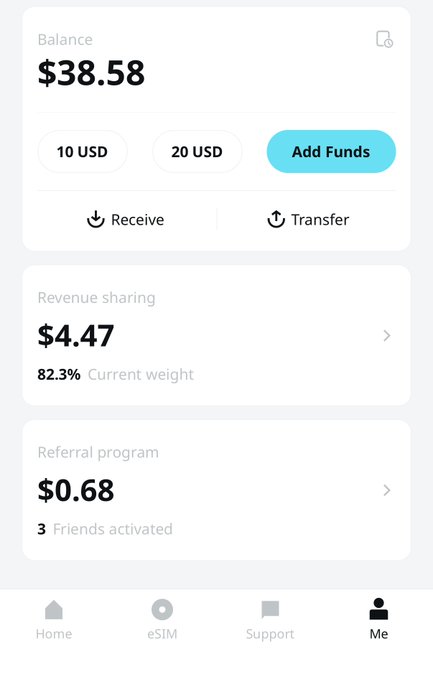 A mobile app interface displaying a balance of $38.58 with quick deposit options (10 USD, 20 USD), along with sections for Revenue sharing ($4.47 at 82.3% current weight) and a Referral program ($0.68 with 3 friends activated), featuring a bottom navigation bar with Home, eSIM, Support, and Me tabs.