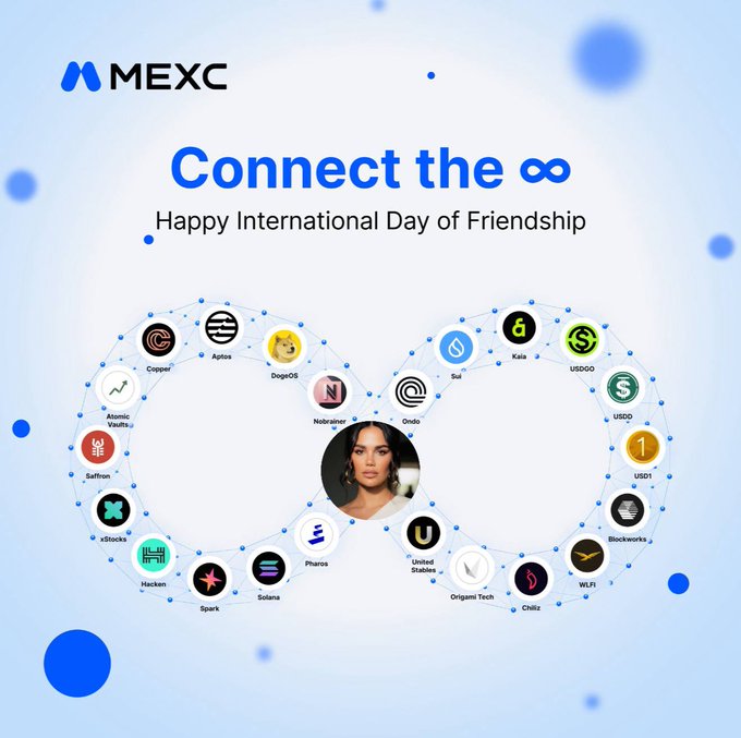 A MEXC promotional graphic for International Day of Friendship titled 'Connect the ∞', displaying an infinity symbol made of cryptocurrency tokens including DogeOS, Aplos, USDGC, USDD, and Solana around a central portrait.
