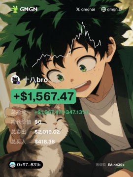 A GMGN screenshot featuring a My Hero Academia-style character holding a cat is overlaid with trading stats showing +$1,567.47 profit, a +108.37% gain (347.13x), $2,019.02 total profit, and a $418.36 loss, with the address "0x97...631b" matching the post's reference to a cat-themed memecoin ("cat + absurd narrative") discovery via Douyin.
