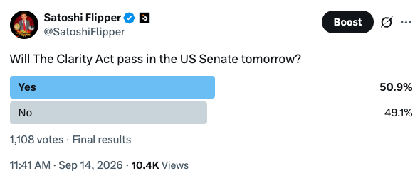 A Twitter poll by Satoshi Flipper (@SatoshiFlipper) asking "Will The Clarity Act pass in the US Senate tomorrow?" received 1,108 votes with nearly even final results of 50.9% Yes and 49.1% No, reflecting the tight margin referenced in the "Damn that's a close vote" caption.
