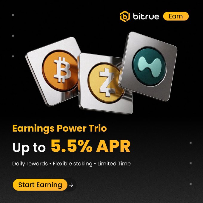 A Bitrue "Earn" promotional graphic featuring three metallic coins representing Bitcoin (BTC), Zcash (ZEC), and HYPE, advertising the "Earnings Power Trio" with up to 5.5% APR, daily rewards, and flexible staking for a limited time.

The image aligns with the post by highlighting the featured cryptocurrencies ($BTC, $HYPE, and $ZEC) and the key 5.5% APR offer available to all users through Bitrue's VIP Flexible Earn program.