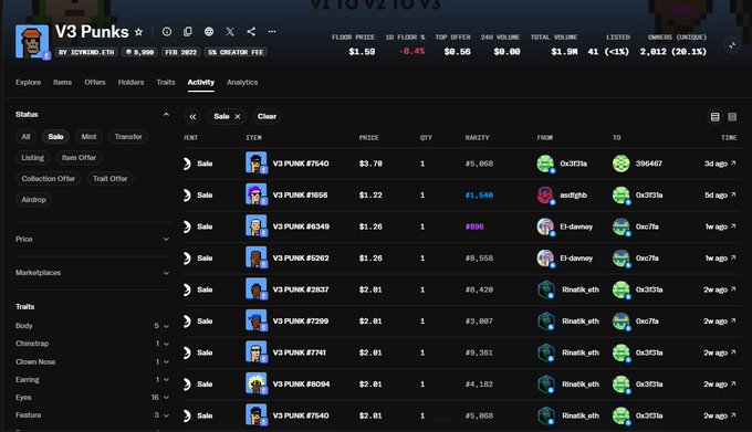 A screenshot of an NFT marketplace activity page for a collection called 'V3 PUNKS', displaying a list of recent sales with prices, quantities, and transaction details including 'FLORR PRICE $1.59' and 'TOP OFFER $0.56'.