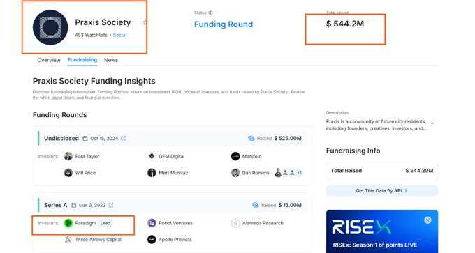 A RootData page for Praxis Society highlights a funding round total of $544.20M and lists investors including Paradigm, Leet, Robot Ventures, and Alameda Research across rounds.