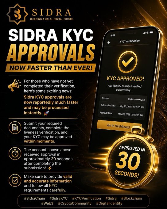 A promotional graphic for Sidra KYC Approvals featuring a smartphone display showing 'KYC APPROVED' with an account number SIDRA***********1234, and a stopwatch indicating 'APPROVED IN 30 SECONDS!'.
