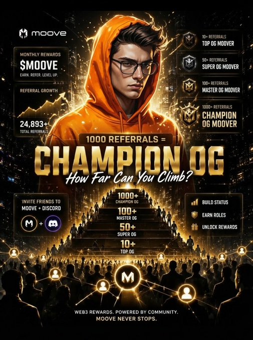 The image features a poster for a cryptocurrency called @moovexyz, which has a man wearing an orange hoodie with glasses standing at the center of the poster. The poster highlights that the cryptocurrency is designed to be simple and easy to use, making it accessible to most people who don't want to learn complicated crypto. It emphasizes its low fees, lightning-fast transactions, seamless multi-chain access, and no confusing jargon or complex terms. The post also mentions that @moovexyz is standing out from other cryptocurrencies due to these features, which makes it an attractive option for users seeking a user-friendly experience in the world of cryptocurrency trading.