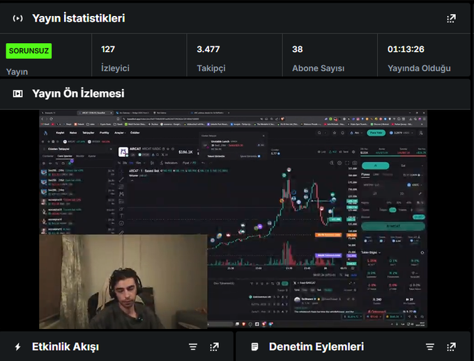 A Twitch broadcast statistics page in Turkish shows the stream "SORUNSUZ" with 127 viewers, 3.477 followers, 38 subscribers, and 01:13:26 duration. The stream preview displays a trading interface showing "INJCAT" at $186.30 alongside a webcam feed of the streamer, reflecting the "chasing the trenches" trading broadcast mentioned in the post.