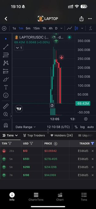 A smartphone screenshot of a trading app showing a chart for "LAPTOP/USDC" with recent transactions displayed at the bottom.